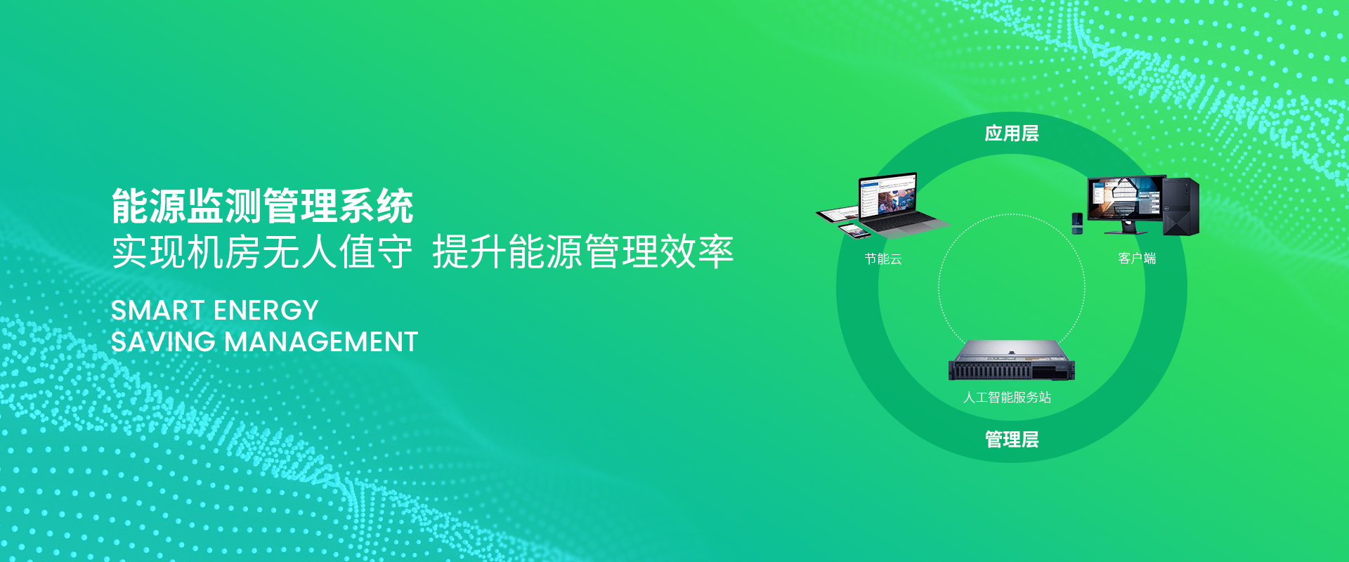 智慧能源管理系統